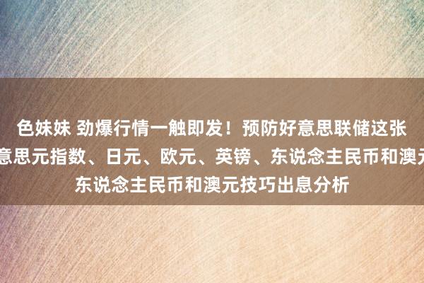 色妹妹 劲爆行情一触即发！预防好意思联储这张图激发巨震 好意思元指数、日元、欧元、英镑、东说念主民币和澳元技巧出息分析